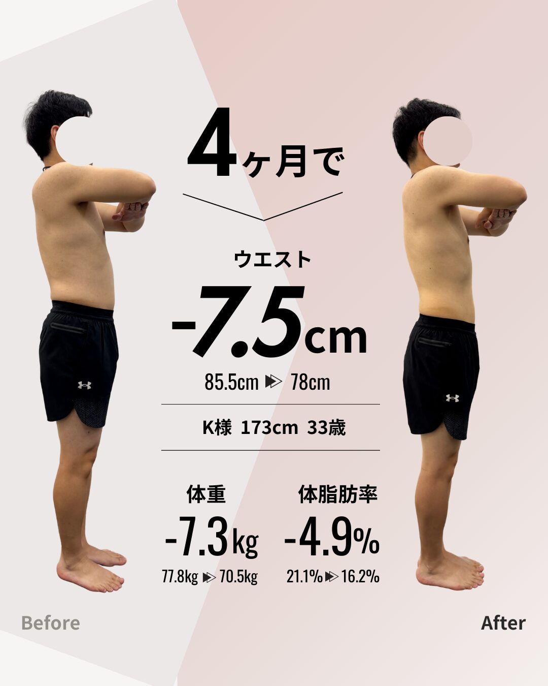 【4ヶ月で‐7.3kg🔥】