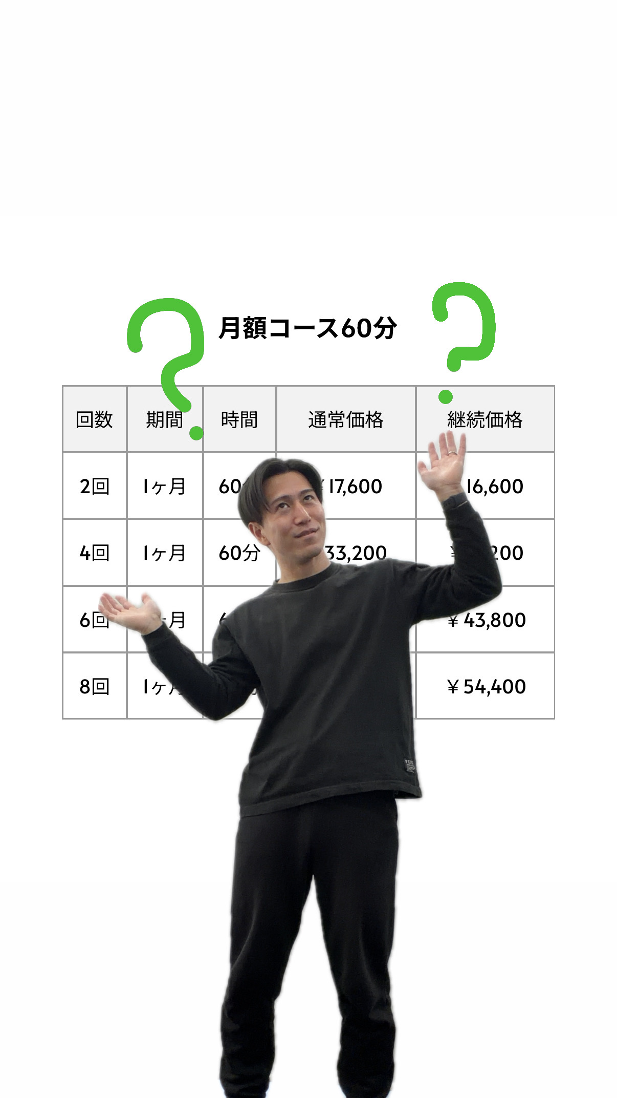 月額コースってどういう仕組み？