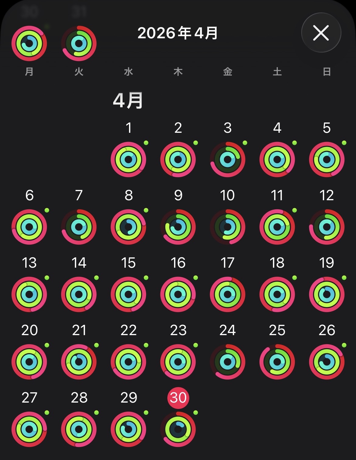 🌿朝イチ有酸素のメリットとは？🌿