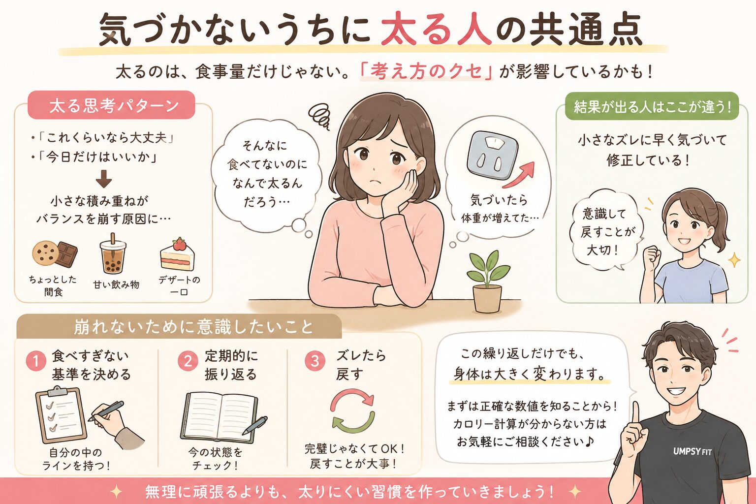 気づかないうちに太る人の共通点