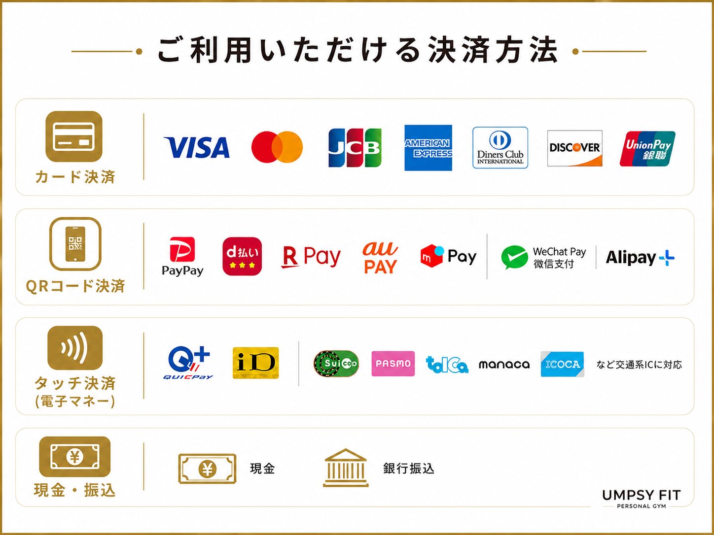 キャッシュレス時代に対応｜UMPSY FITの支払い方法一覧