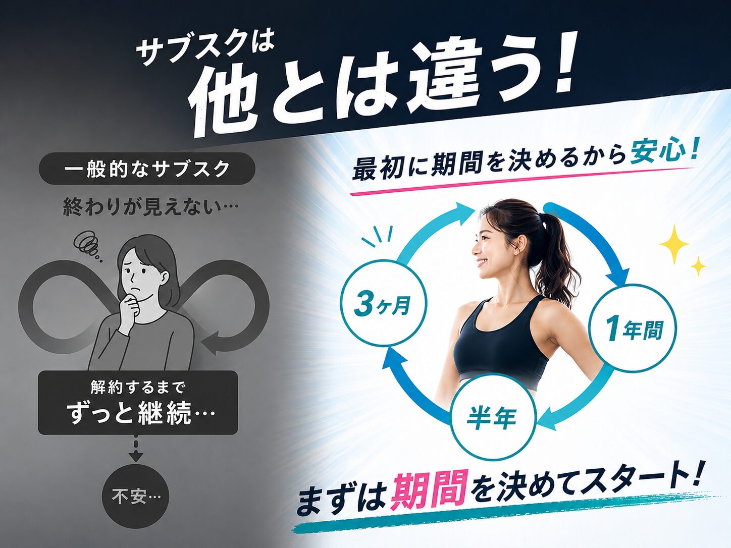 なぜUMPSY FITは“終わりが見えるサブスク”なのか？