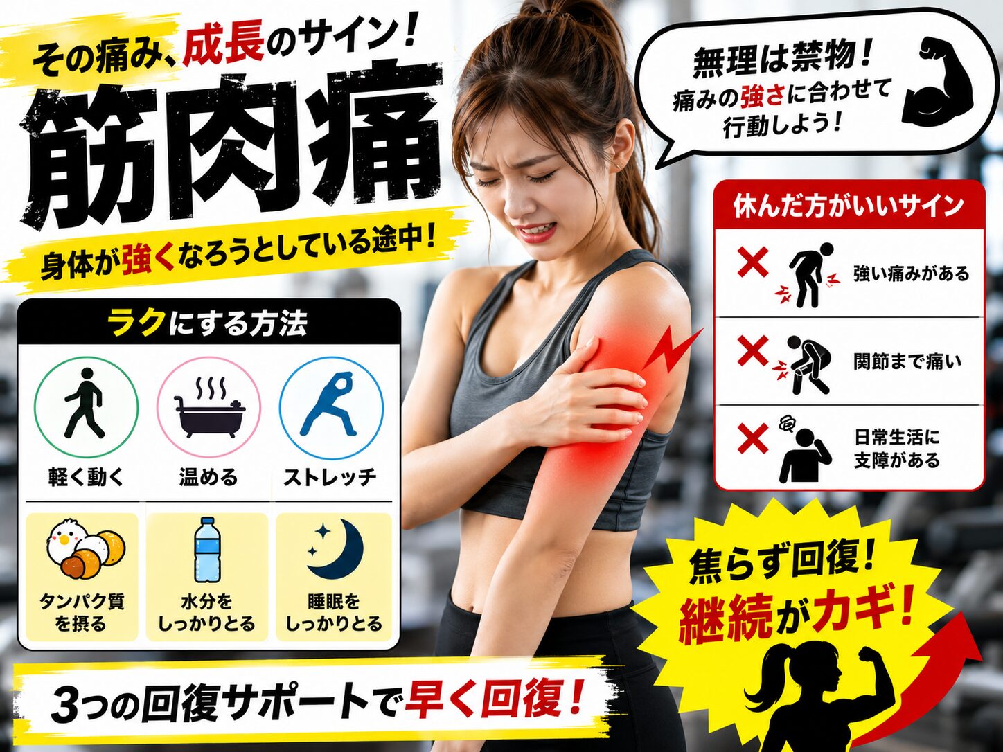【筋肉痛の正体とは？】早くラクになる方法も解説！
