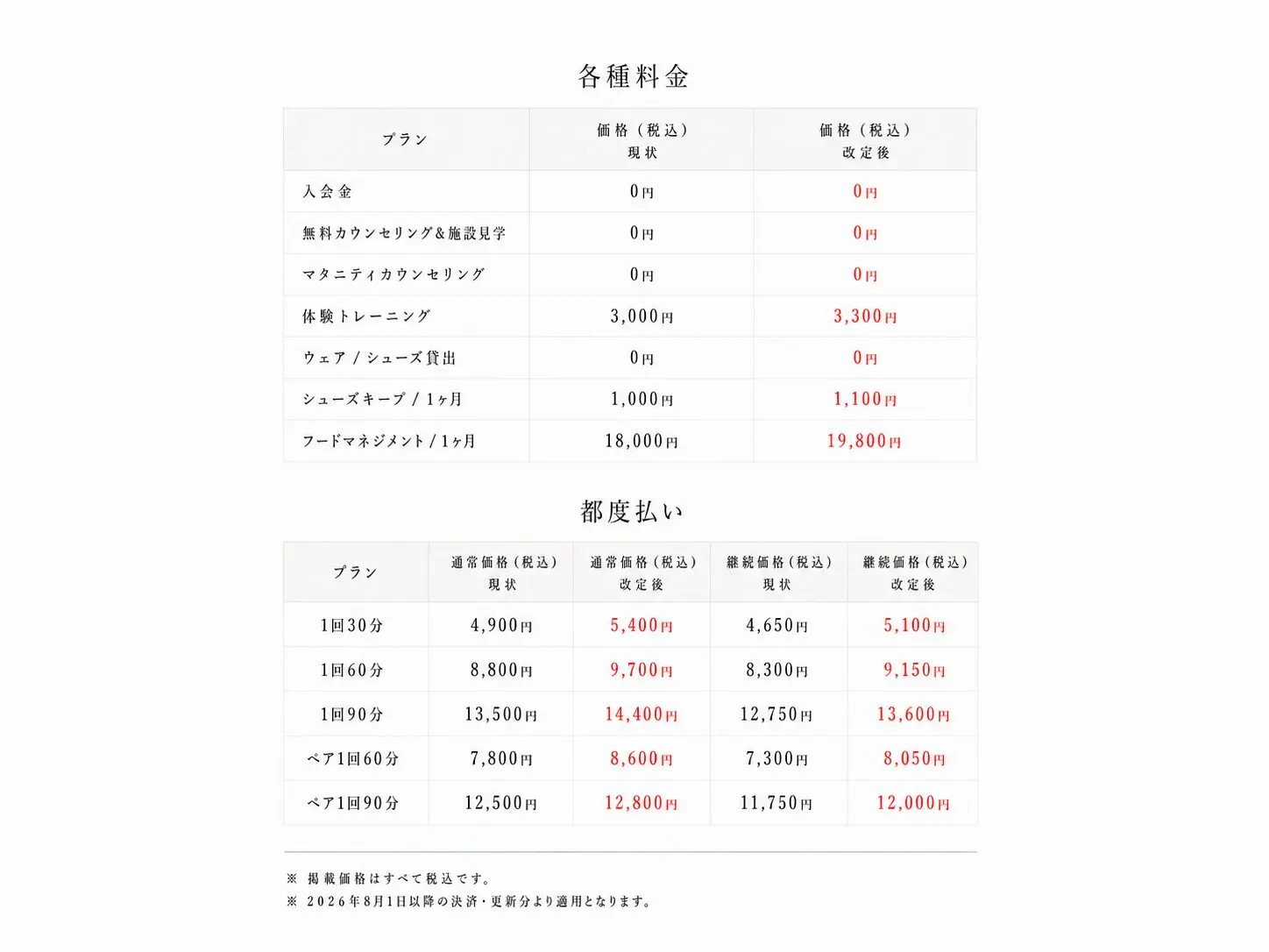 価格改定のお知らせ | 広島のパーソナルジム UMPSY FIT