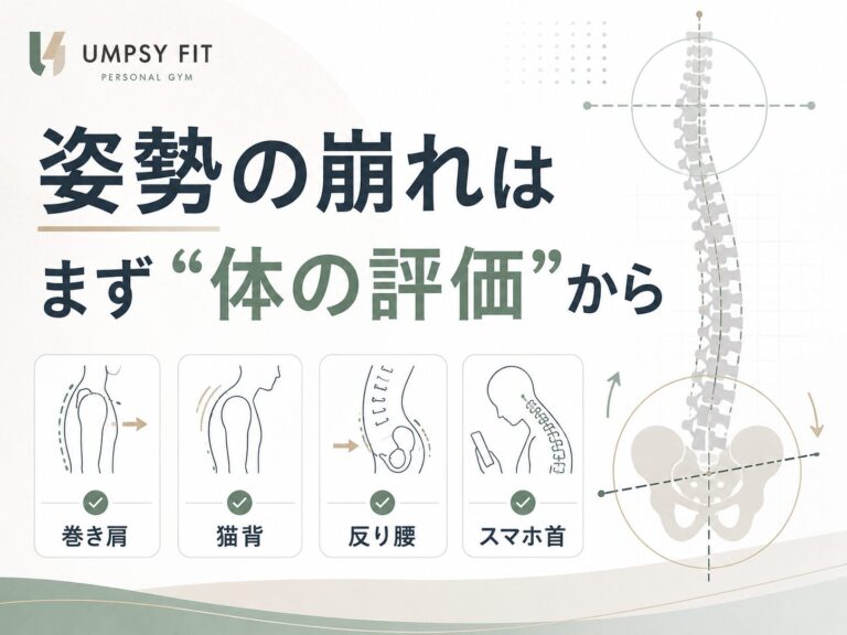 現代人に多い姿勢の崩れは、まず「体の評価」から